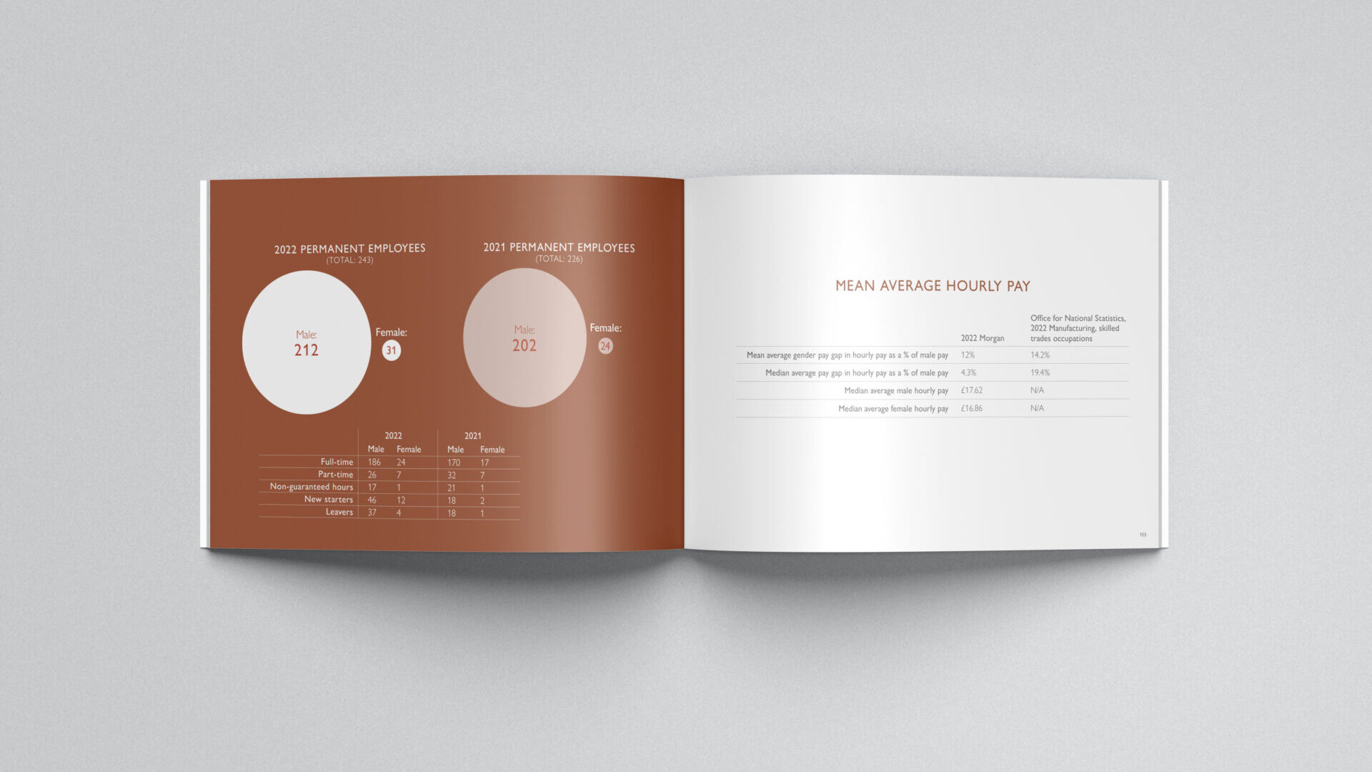 Inside spread7